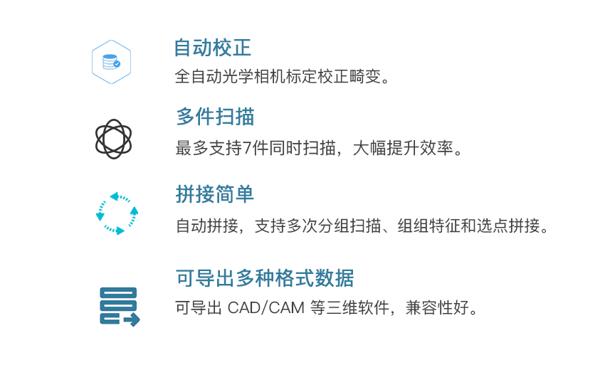 功能特点2